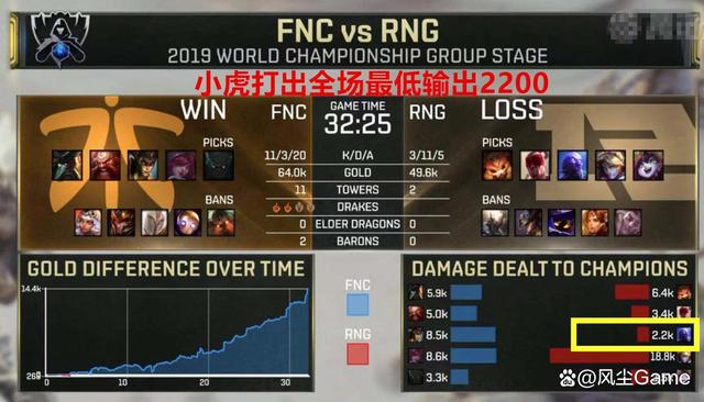  Karsa迎来二十赛季高光表现，加拿大队球迷沸腾！