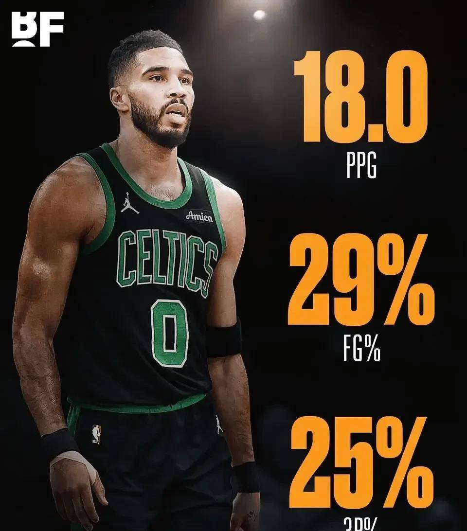 关于塔图姆遭遇二十连败，瑞士队教练面临压力！的信息